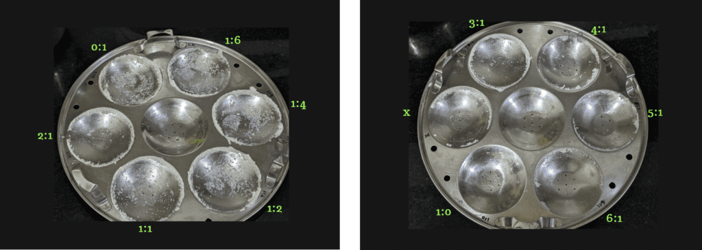 Stickiness of idli batter is higher if urad proportion is more