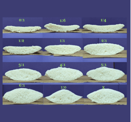 <strong> What is the best ratio for soft idlis? </strong>