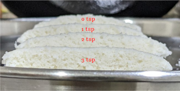 idlis made with different amounts of fenugreek paste added - cross section