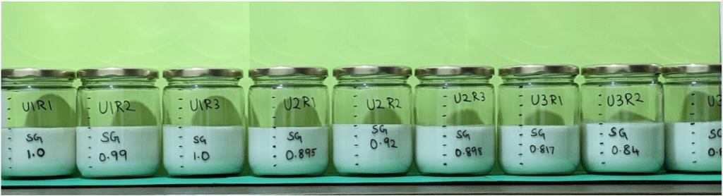 Idli batter with same specific gravity but different consistencies - before fermentation